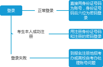 D:\用户目录\我的文档\Tencent Files\270523030\Image\C2C\%IR4)RQ[U66{YEP]EC{9FQ6.png