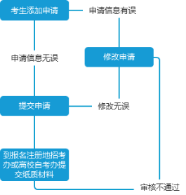 D:\用户目录\我的文档\Tencent Files\270523030\Image\C2C\(PAD8K1$K$I{VWJ2[)A$9F0.png