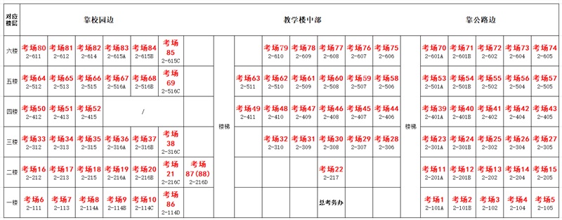 考场分布图.png