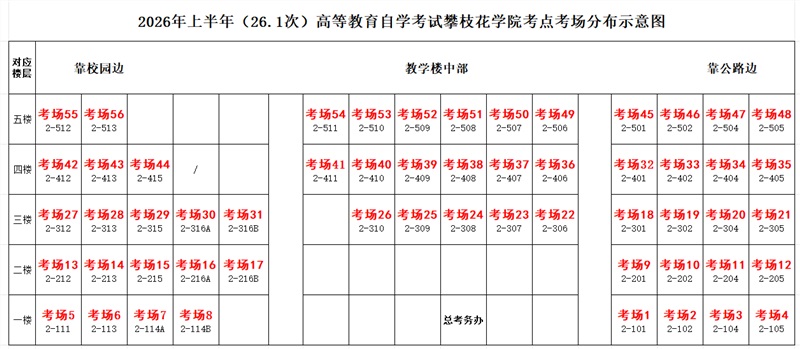 自考3.png 自考3.png