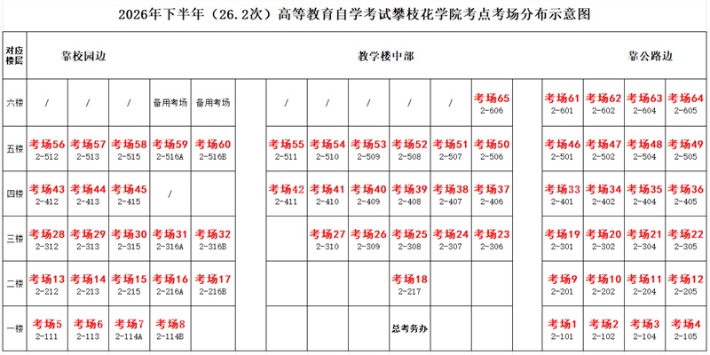 自考示意图3.png